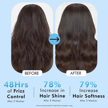 Before and after comparison of hair with frizz control product on a light blue background
