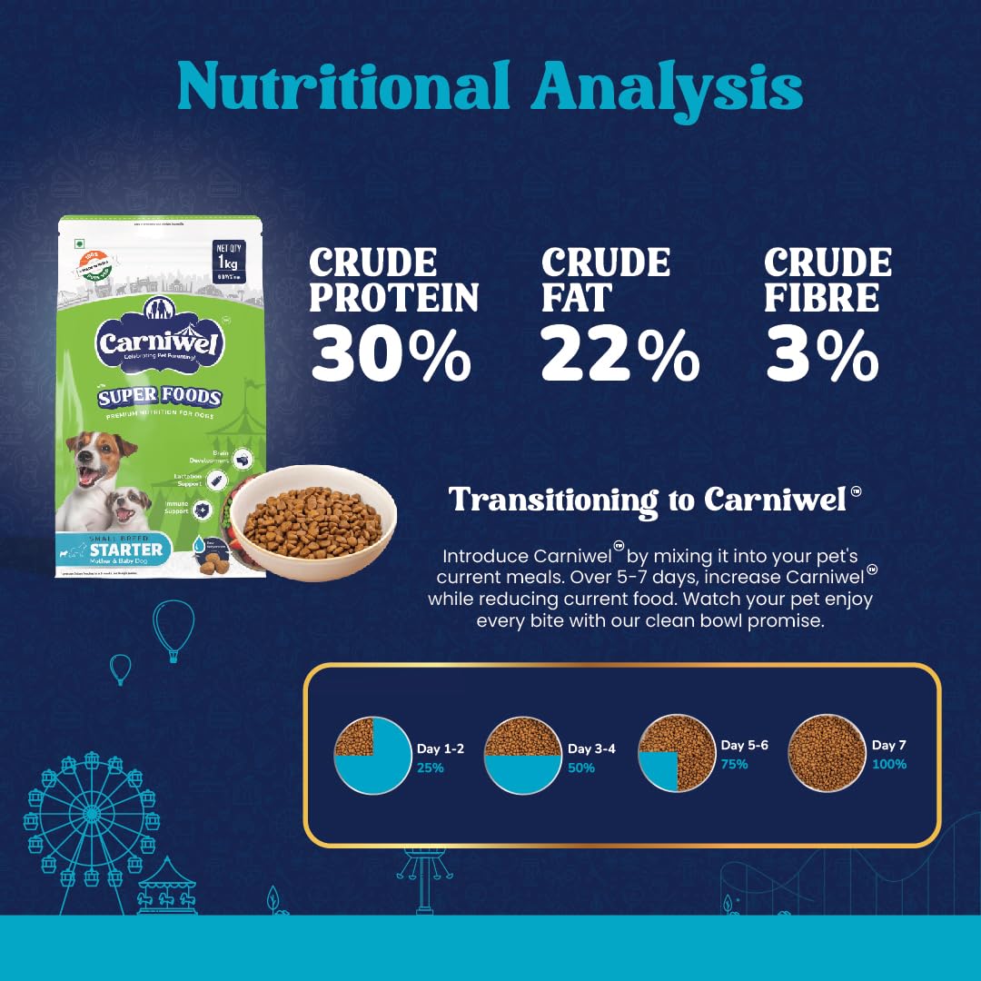 Carniwel Superfoods Starter Dry Dog Food 1kg| 100% Vegetarian | Fresh & Natural Ingredients | Highly Palatable | GMO Free | Premium Nutrition for Small Dogs