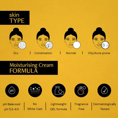 Deconstruct Face Gel Sunscreen SPF 50 + and PA+++ | Gel based sunscreen for oily, combination skin, normal skin | Broad spectrum sunscreen, No White Cast, Lightweight - 50g