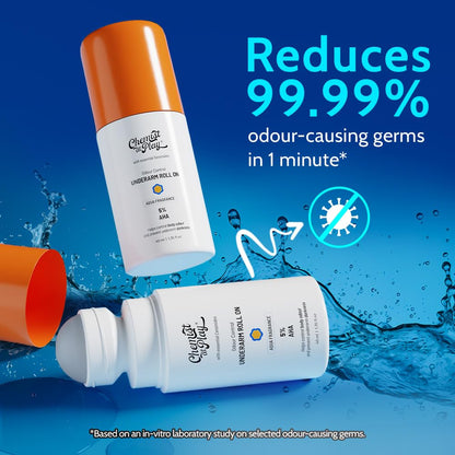 Chemist At Play UnderArm Roll On For Sensitive Skin | Aqua Fragrance | 75ml 4% Lactic Acid & 1% Mandelic Acid | Fades Underarm Pigmentation & Reduces Body Odour | 0% Aluminium & Alcohol |Sensitive Skin
