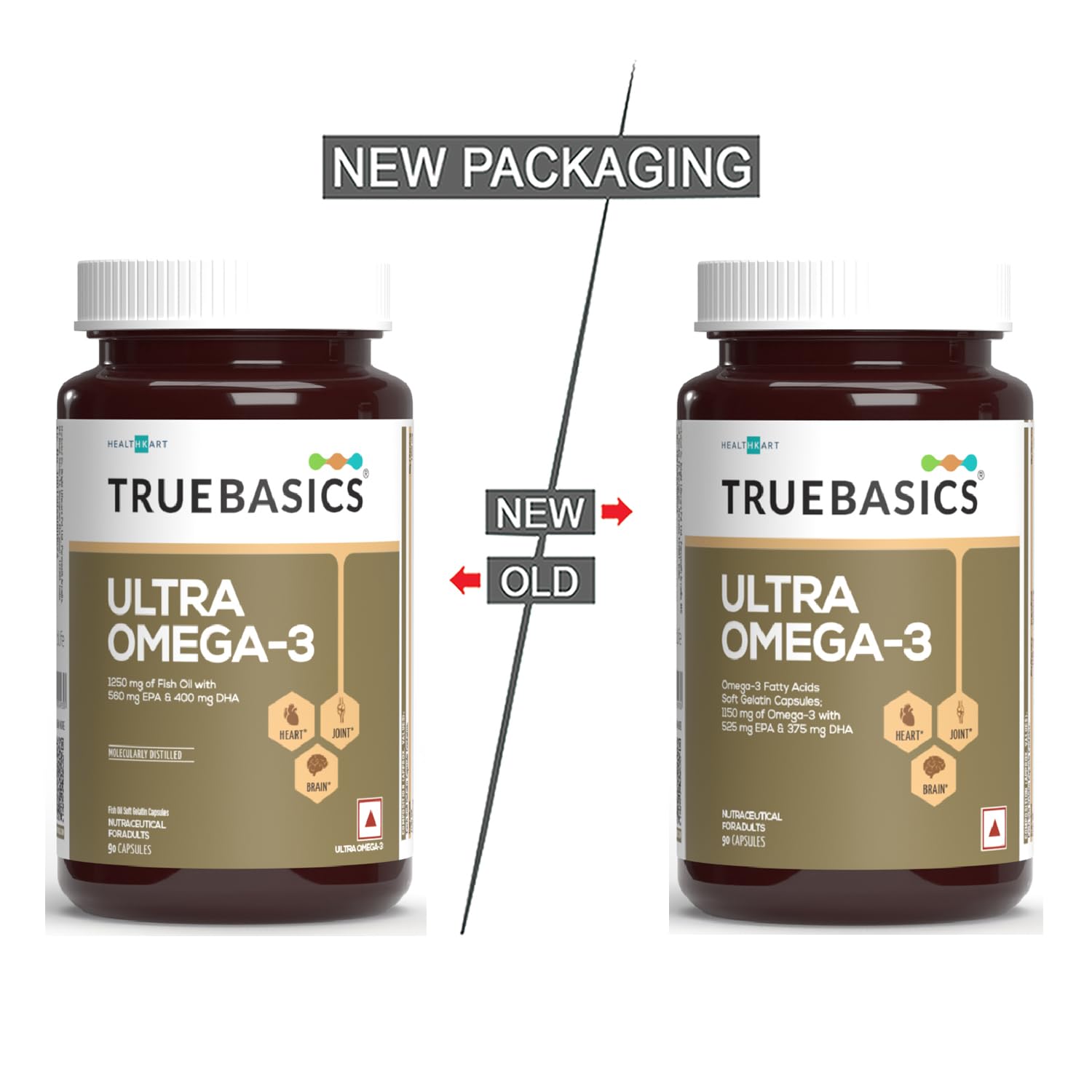 TrueBasics Ultra Omega-3 supplement bottles with new and old packaging comparison on a white background.