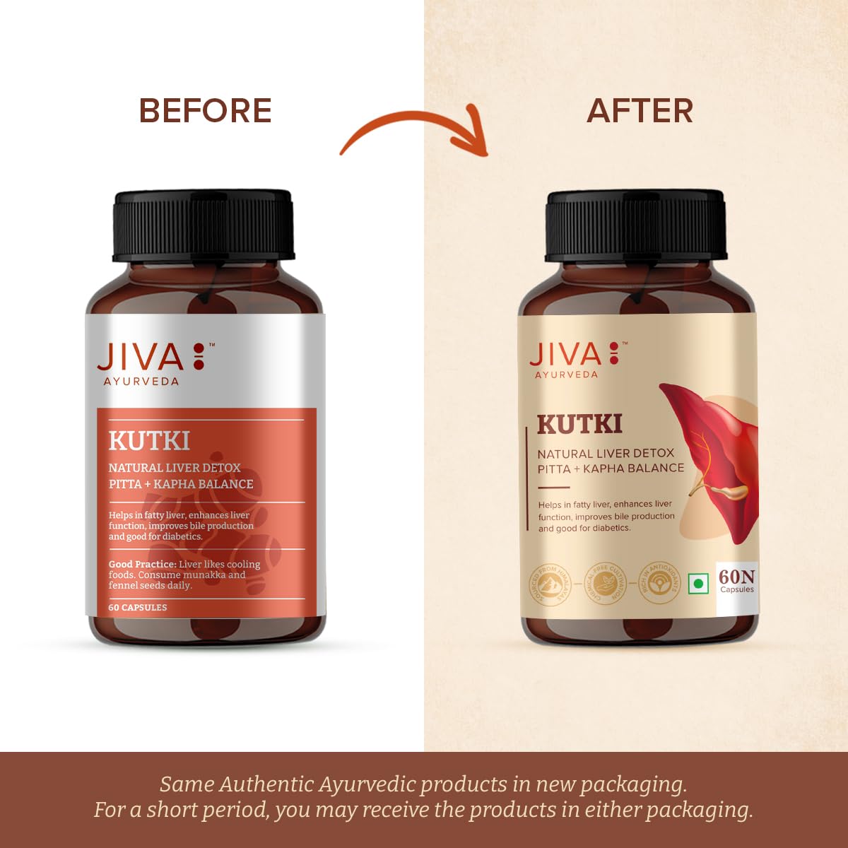 Jiva Kutki Capsules Liver Support Detox 60 Caps