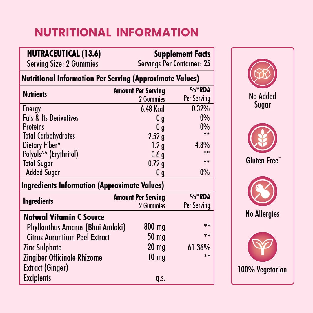 Naturyz Natural Vitamin C Gummies with Amla & Zinc | Immunity & Antioxidant Support | No Added Sugar, Plant-Based | No Ascorbic acid | Better Absorption & Bioavailability | Tasty Daily Wellness Supplement (Tamarind Flavour)- 50 gummies