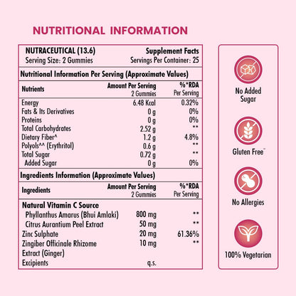 Naturyz Natural Vitamin C Gummies with Amla & Zinc | Immunity & Antioxidant Support | No Added Sugar, Plant-Based | No Ascorbic acid | Better Absorption & Bioavailability | Tasty Daily Wellness Supplement (Tamarind Flavour)- 50 gummies