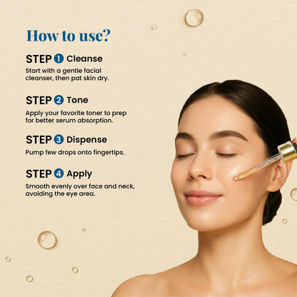 Cosmetic serum application with step-by-step guide on a beige background