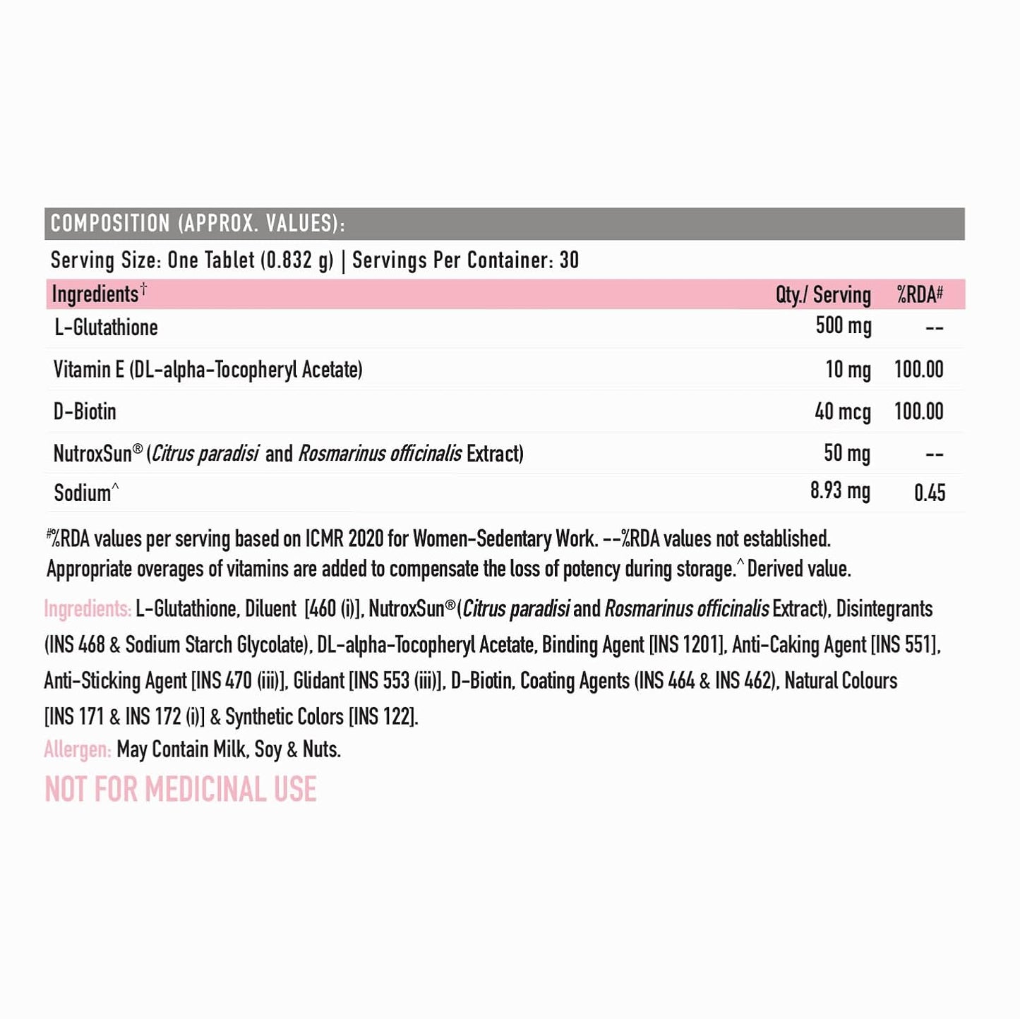Supplement label with ingredients and nutritional information on a white background