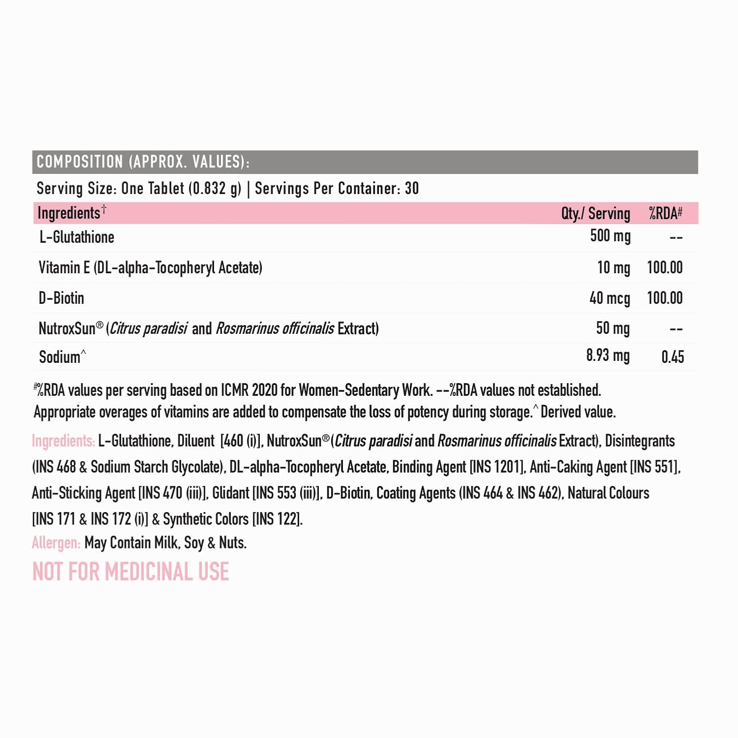 Supplement label with ingredients and nutritional information on a white background