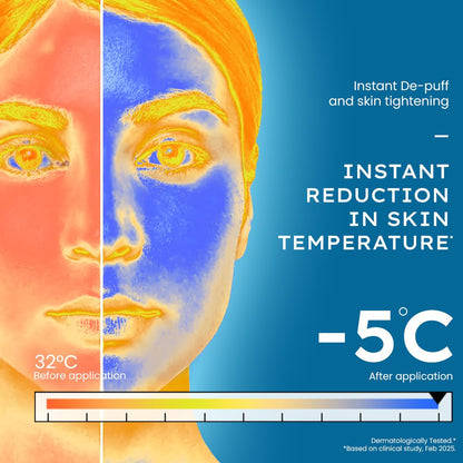 Before and after effect of a cooling product on skin temperature with a blue background.