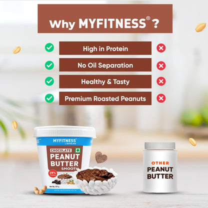 MYFITNESS Peanut Butter Chocolate Spread Smooth| 22g Protein & 6g Fiber | Healthier Nut Butter Spread for Breakfast, Snacks & Bread Treats | Cholesterol Free | Zero Trans Fat | Pure Roasted Nuts