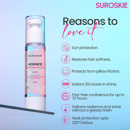 Suroskie Advance Glass Hair Serum 50Ml | Hydrolyzed Collagen, Argan Oil | Instant 20X Shine, Frizz Free (Upto 72 Hrs) | Hair Serum For Dry Frizzy Hair | Heat Protection Upto 230° Celsius | Women & Men