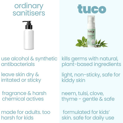 Comparison of 'ordinary sanitizers' with 'tuco' product highlighting natural ingredients and safety for children.
