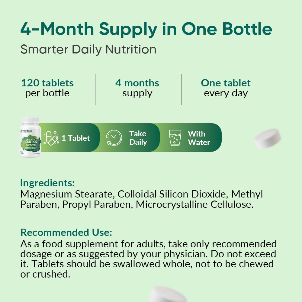 Nutritional supplement packaging with information on tablets, supply duration, and ingredients.