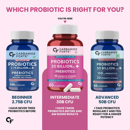 Three bottles of Carbamide Forte probiotics with different CFUs on a pink background.