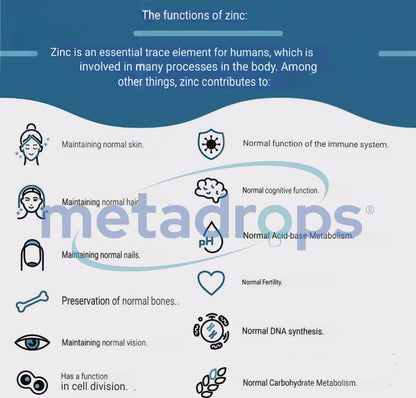 METADROPS Premium Ionic Zinc, 50ml - High Dose, Rapid Absorption for Optimal Health