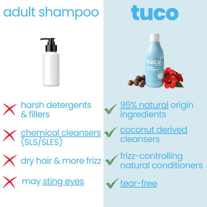 Tuco Kids Mild Shampoo for Kids, Soapnut, Almond & Henna, Tear-Free, 300ml | Gentle kids shampoo for 5 to 10 years. Tear, Paraben, SLS & sulphate free. Soft, smooth & tangle-free hair. Vegan & pH 5.5.