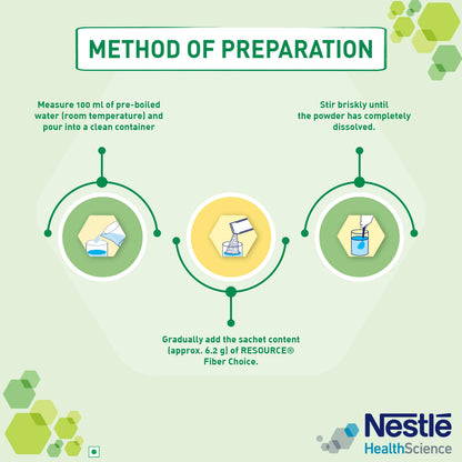 Step-by-step preparation method for a Nestle product on a green background