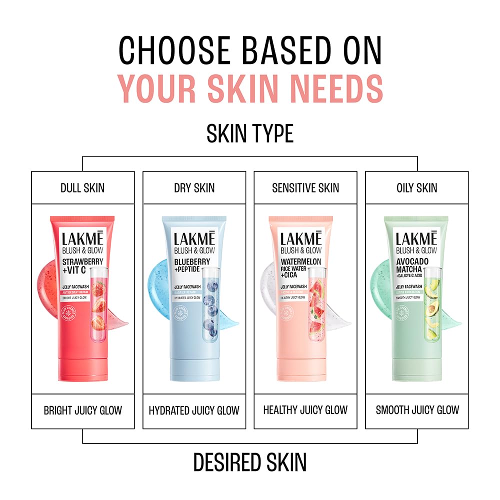 LAKME Blush & Glow, Gentle Jelly Face Wash, 100 g, for Fresh Visible Glow, with Avocado Matcha & Salicylic Acid, Unclogs Pores Effectively, Ideal for Oily & Combination Skin