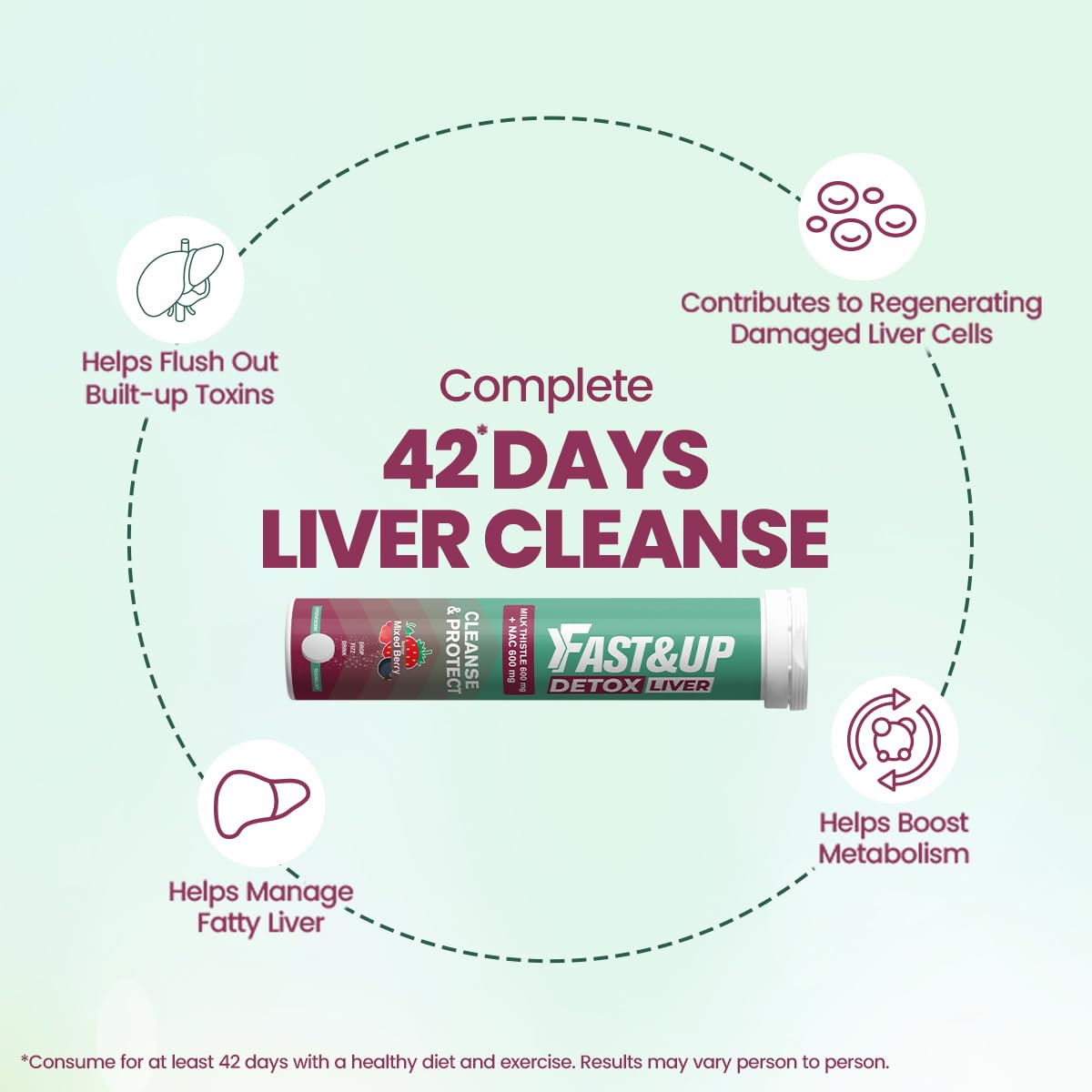 Advertisement for a liver cleanse supplement with text on benefits and a product image.