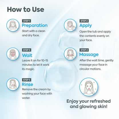Step-by-step guide on how to use a facial product with icons and text.
