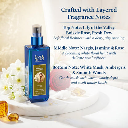 Blue Nectar Niraa Nargis Kavya Attar Mist | Perfume Mist for Women & Men | Long-Lasting Nargis Attar with Lily, Rose & Jasmine | Floral Body Mist Spray | Travel-Friendly (100 ml)