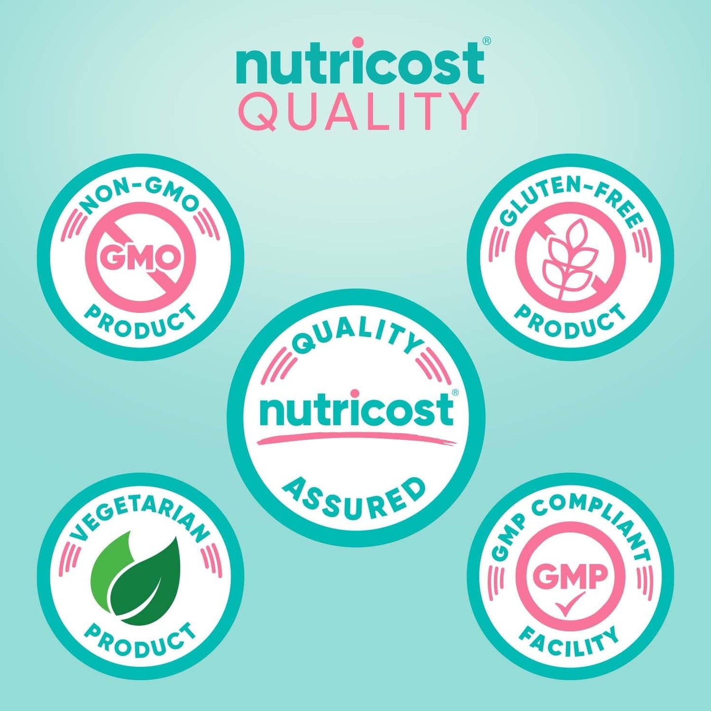 Collection of Nutricost quality assurance logos on a light blue background