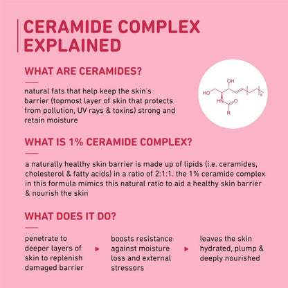 Plum Oat & 1% Ceramide Barrier Love Face Cream | Repairs, Strengthens & Maintains Skin Barrier | Moisturizer with Vitamin E & Allantoin | For Normal, Dry Skin | Women & Men | 50 g