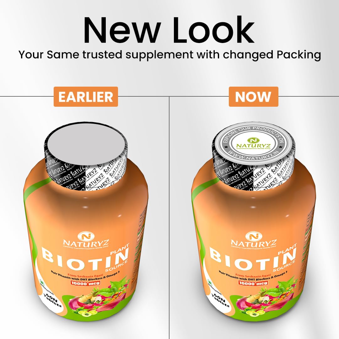 Comparison of Naturez Biotin supplement packaging, earlier and now, on a white background.