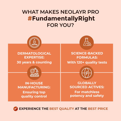 NEOLAYR Sunscreen SPF 30+ I UVA & UVB Protection I Light weight I 96.7% Sun Protection | All Skin type, 50 gm Cream