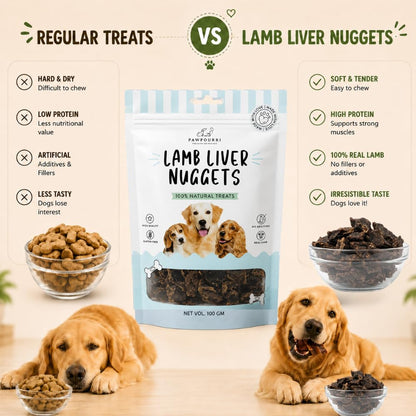 PAWPOURRI Natural Lamb Liver Nuggets Dog Treats, 100gm | Protein Rich Chewy Snacks for Dogs | Suitable for All Breeds & Life Stages | Daily Training & Reward Treats (Pack of 1)