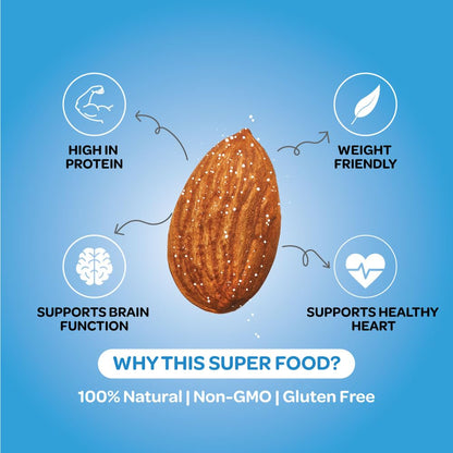 Bazana Premium Roasted Salted Almonds/Badam, 190g | Perfectly Roasted Savory Nuts | Crunchy, Protein-Rich Healthy Snacks