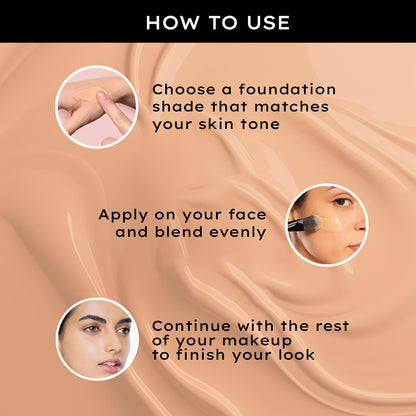 FACESCANADA Flawless Matte Foundation - Rich Ivory 30 Ml|3-In-1 Foundation+Moisturizer Cream For All Skin Types+Concealer|12 Hr Hydration+Spf 18|Hd Matte Coverage|Lightweight|Anti Ageing,Pack Of 1