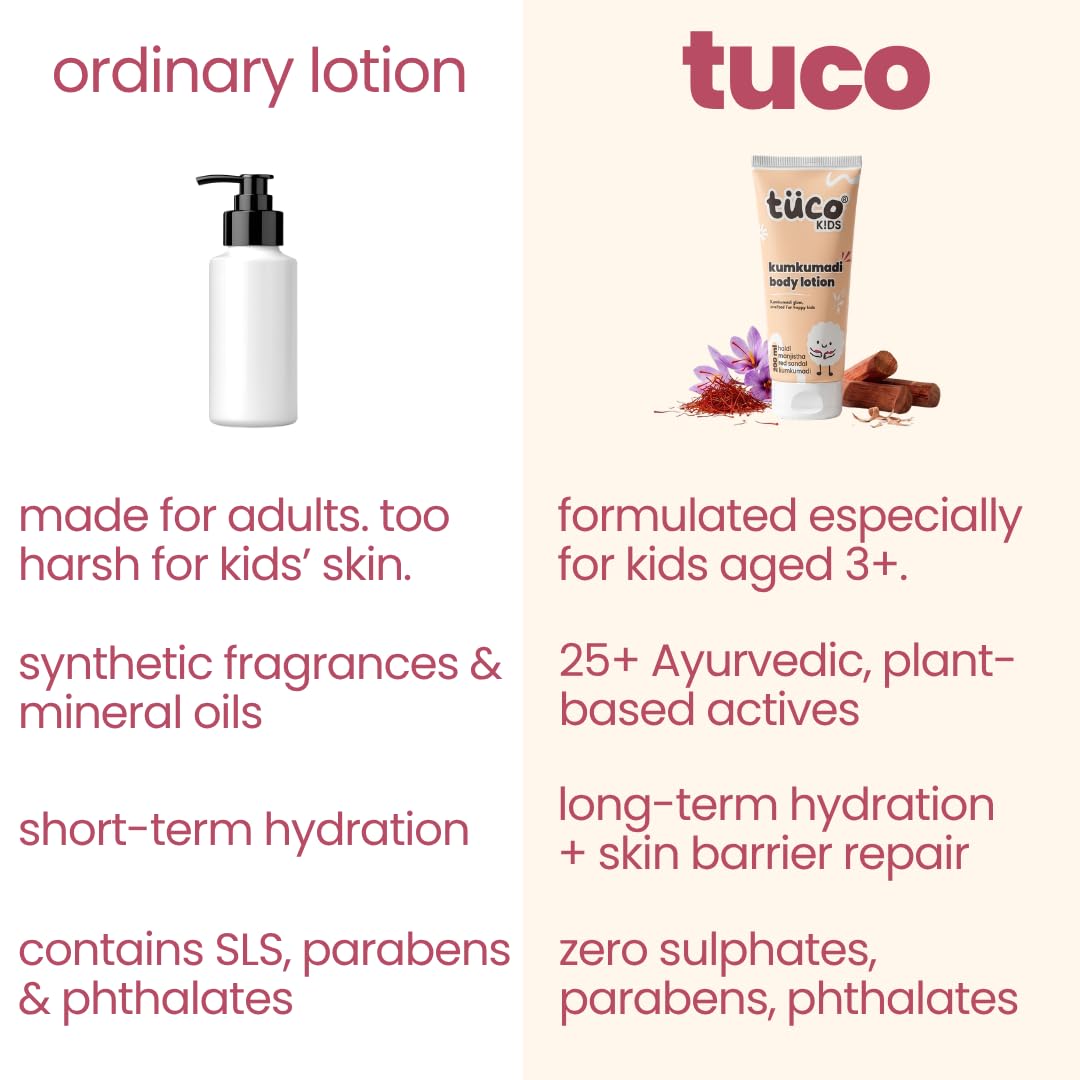 TuCo® Kids Kumkumadi Body Lotion, 3-12 Years, 200ml | Haldi, Manjistha, Red Sandalwood & Kumkumadi, Ayurvedic Moisturising, Paraben, Sulphate & Phthalate Free, Natural Glow