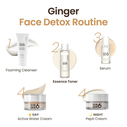 Ginger Face Detox Routine with skincare products on a white background