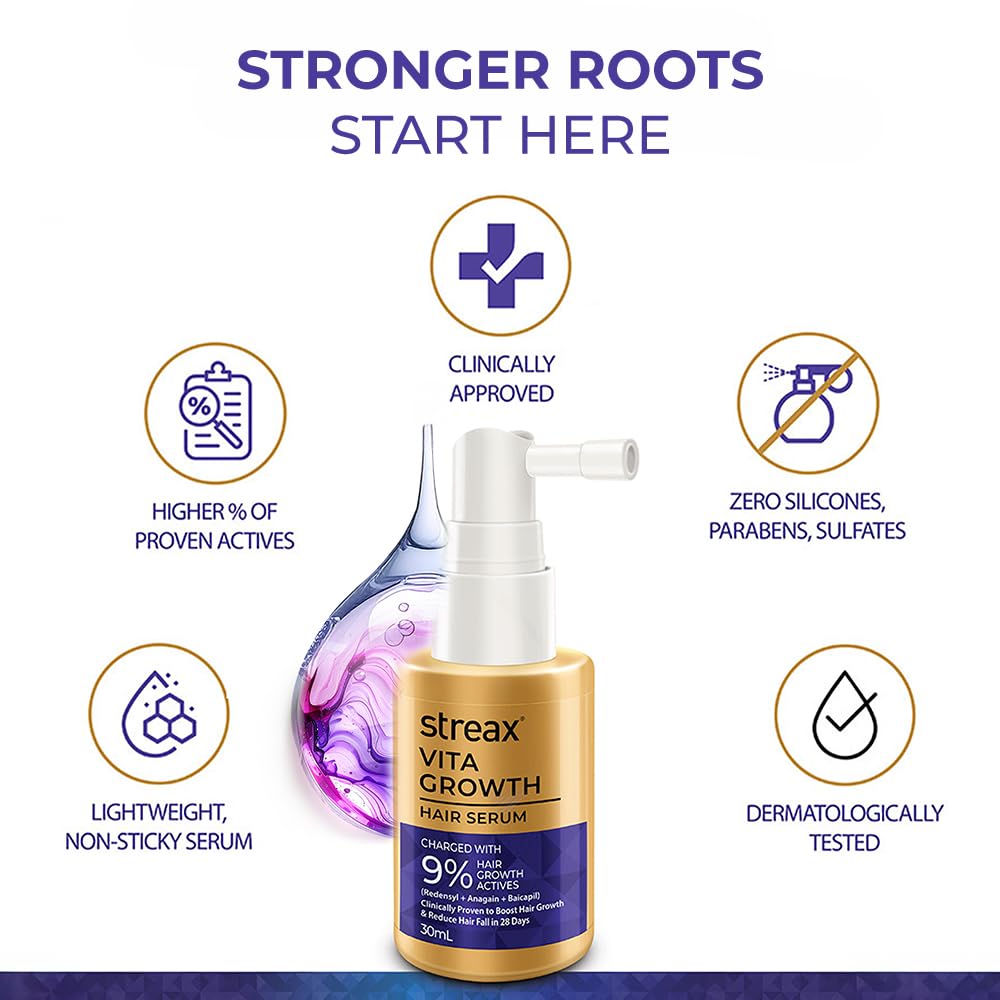 Streax Vita Growth hair serum bottle with features listed on a white background