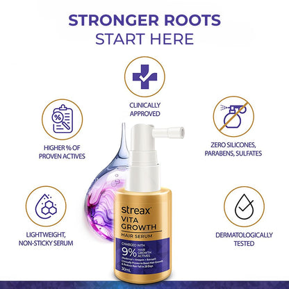 Streax Vita Growth hair serum bottle with features listed on a white background
