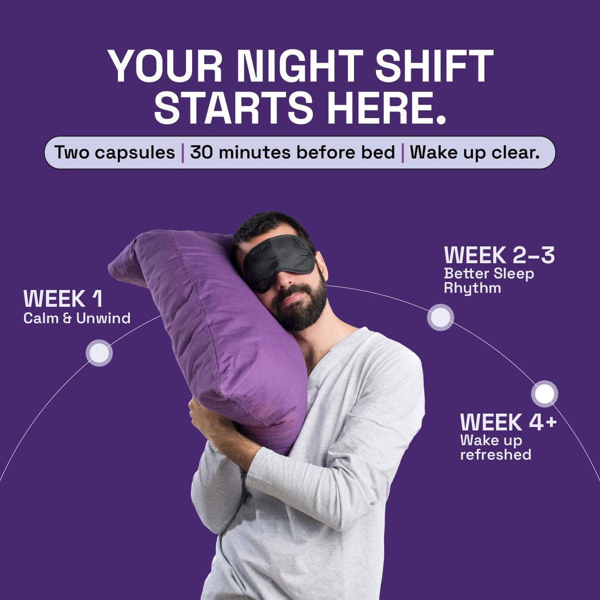 CUROWISE Gentle Sleep Capsules | Melatonin-Free Sleep & Relaxation Support | Ashwagandha Supplement for Stress & Nighttime Wellness | 30 Capsules for Adults