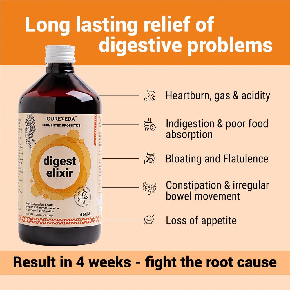 Bottle of Cureyeda Digest Elixir with text on an orange background