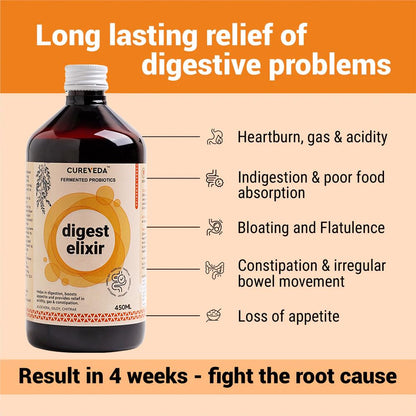 Bottle of Cureyeda Digest Elixir with text on an orange background