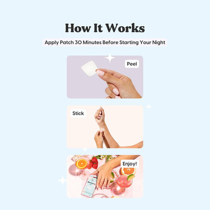 The Patch Brand Recovery Patches | Supports Morning After with Vitamin B1, DHM, Glutathione | Party & Travel Must Haves | Long Lasting Water Resistant Patches (Pack of 1)