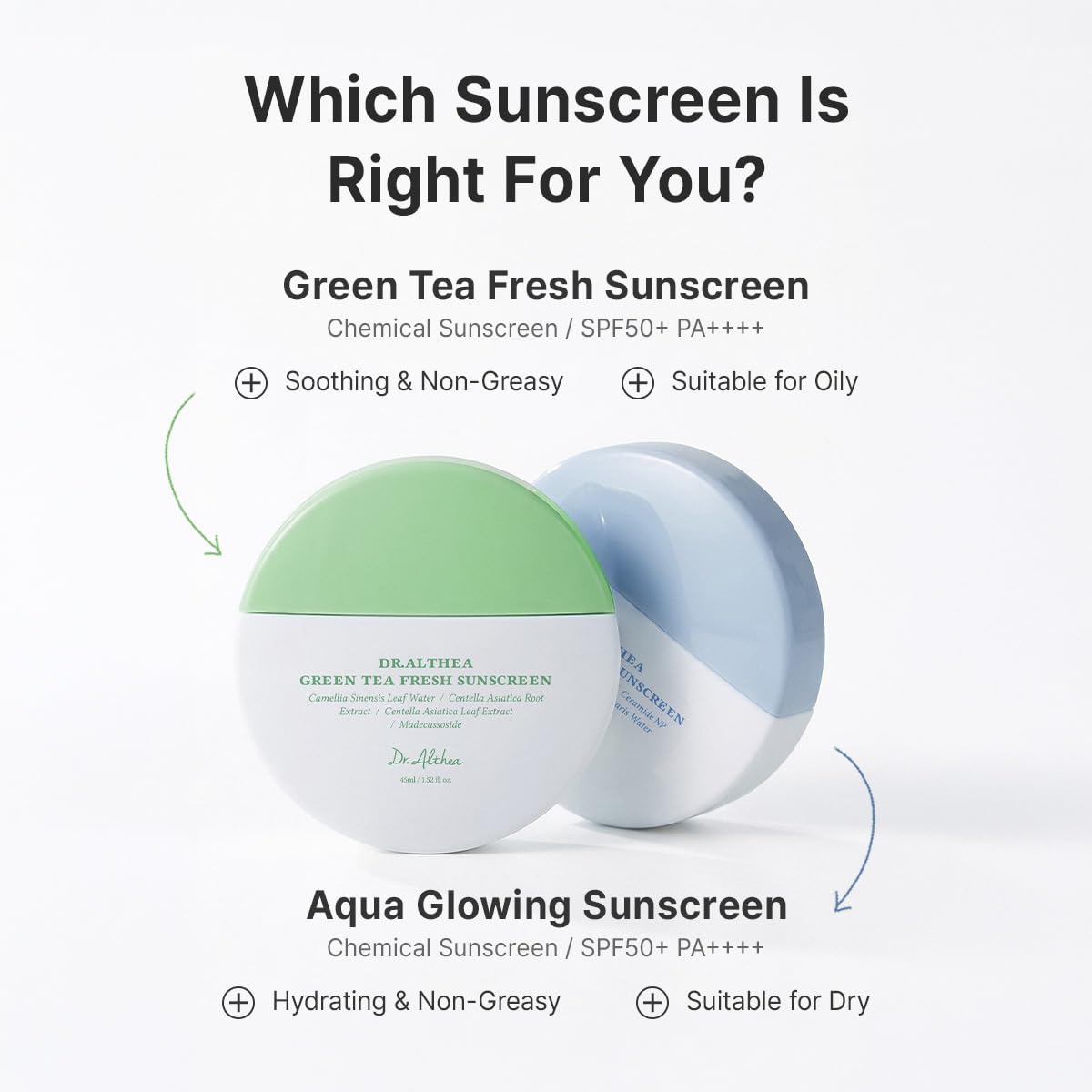 Two sunscreen products with text explaining their features on a white background