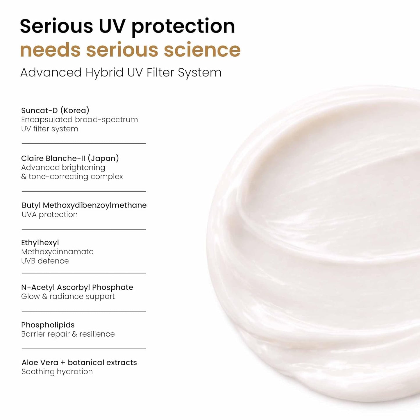 Skincare product with text about UV protection and ingredients on a white background
