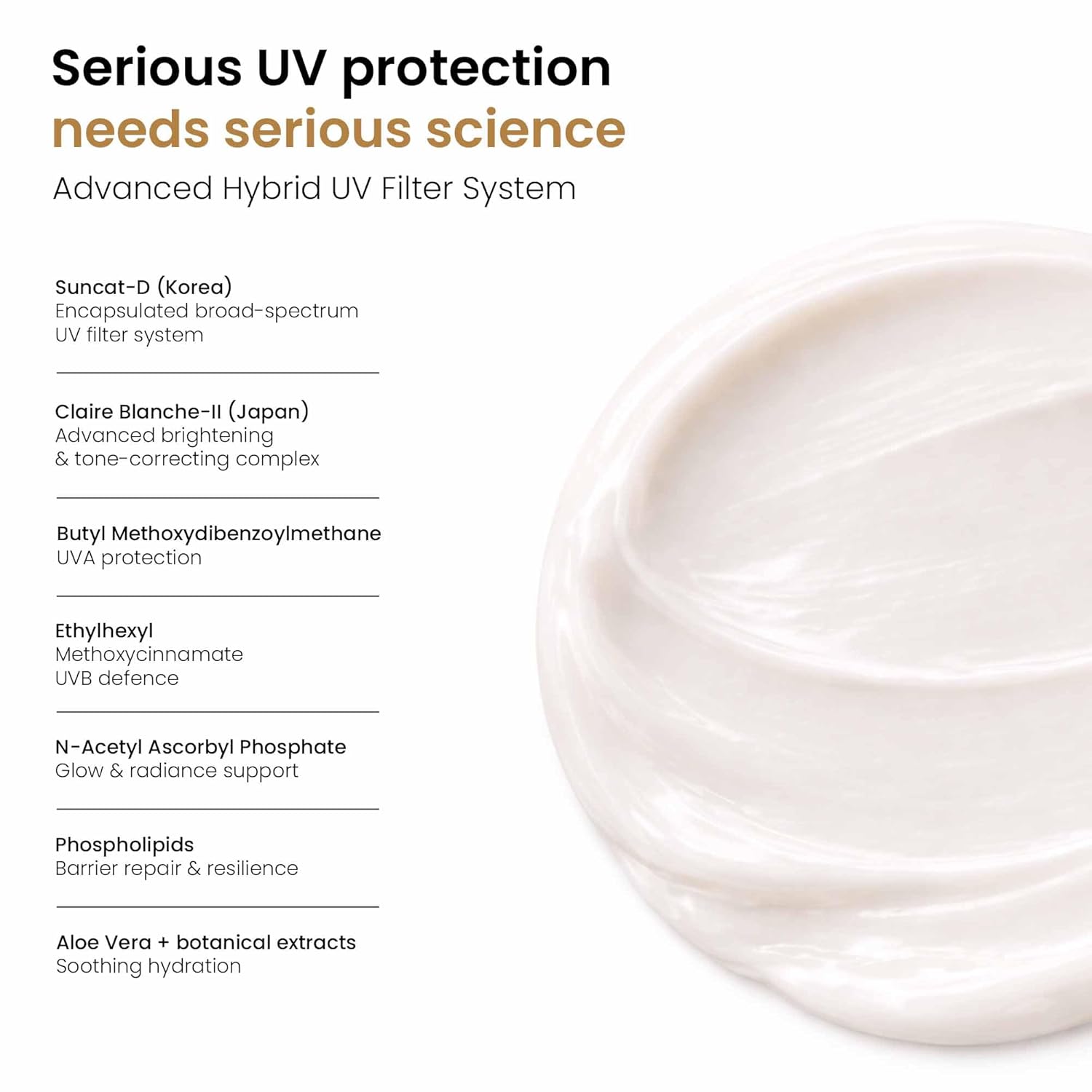 Skincare product with text about UV protection and ingredients on a white background