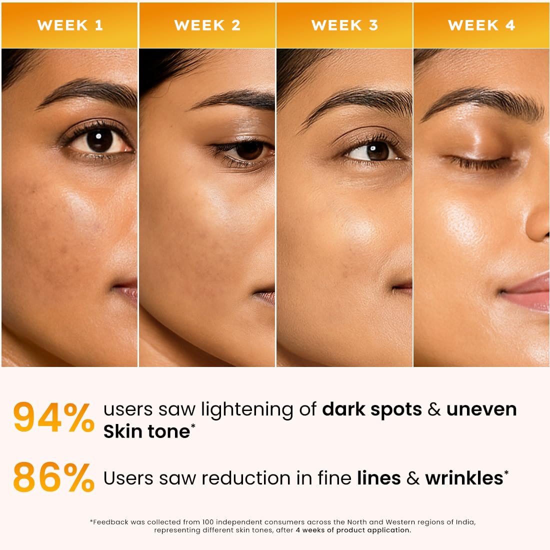Before and after skin comparison with text on effectiveness of a skincare product.