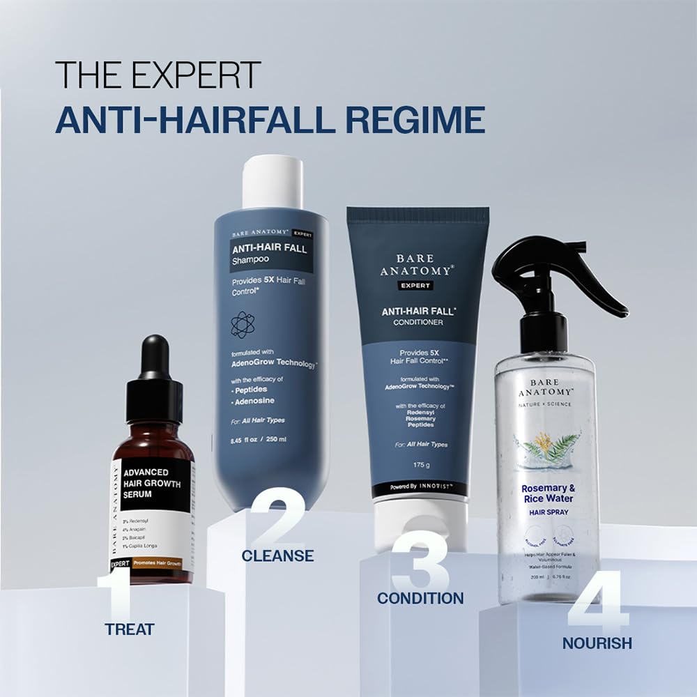 Bare Anatomy Anti-Hair Fall Shampoo | Provides 5x Hair Fall Control | Adenosine, Procapil & Peptides | Strengthens Roots, Reduces Breakage & Cleans Gently | Sulphate & Paraben Free | Unisex | 750ml