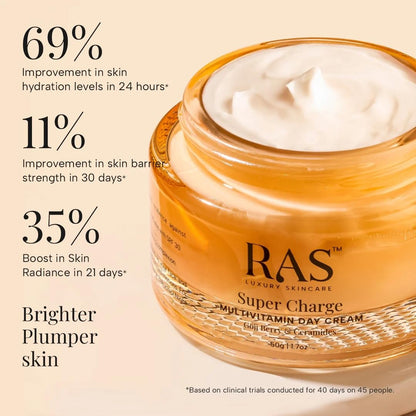 Ras Luxury Oils Super Charge Day Cream with Multivitamin SPF 30 PA++++ Goji Berry & Ceramides | Moisturizer for Glowing Skin with 72HR Hydration | Protection from UVA & UVB | Luxury Skincare
