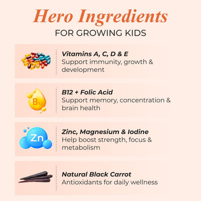 Nutrela Kids Multivitamin Gummies | Strawberry Flavour | Supports Immunity, Bone Health & Energy | 30 Gummies Pack of 2 | For Age 5+ | No Gelatin, No Artificial Colors.