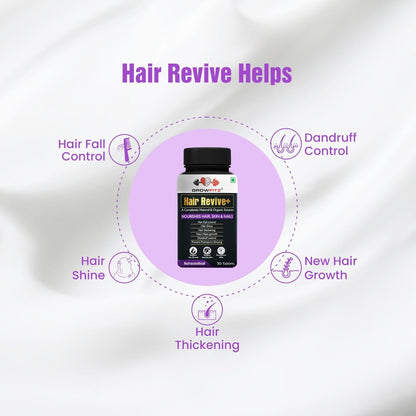 Growfitz Hair Revive+ | Ayurvedic & 100% Natural | Hair Growth, Skin, Nails | For Men & Women - 30 veg tablets (Pack of 1)