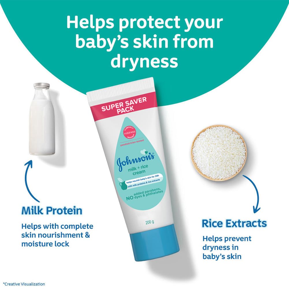 Johnson's baby cream with text highlighting benefits on a white background