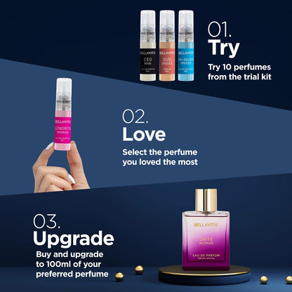Perfume advertisement with trial kit, selection process, and upgrade option on a blue background.