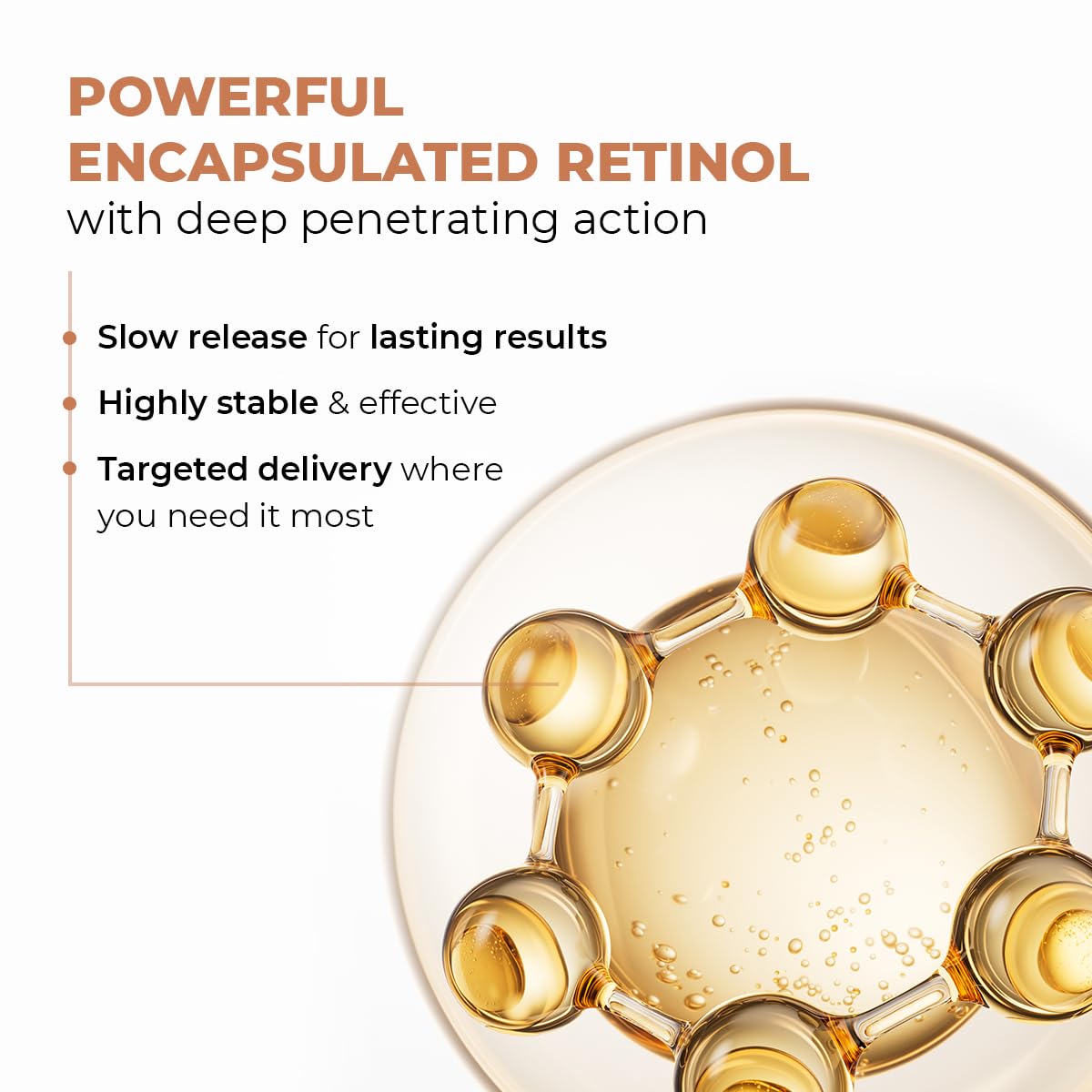 Advertisement for encapsulated retinol with text and a molecular model illustration.